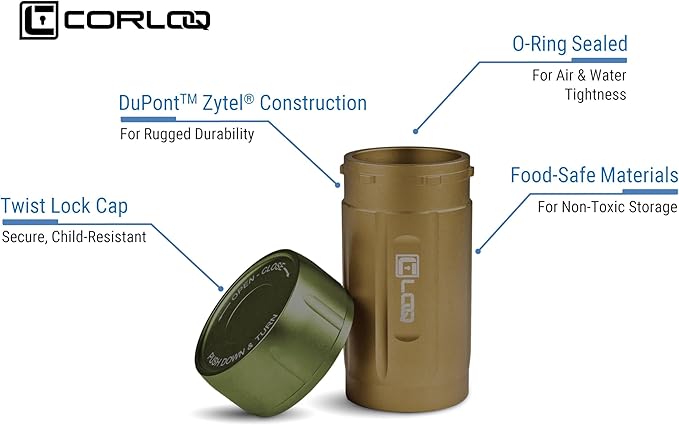 EDC120 Rugged Waterproof EDC Survival Tactical Storage Container, Zytel