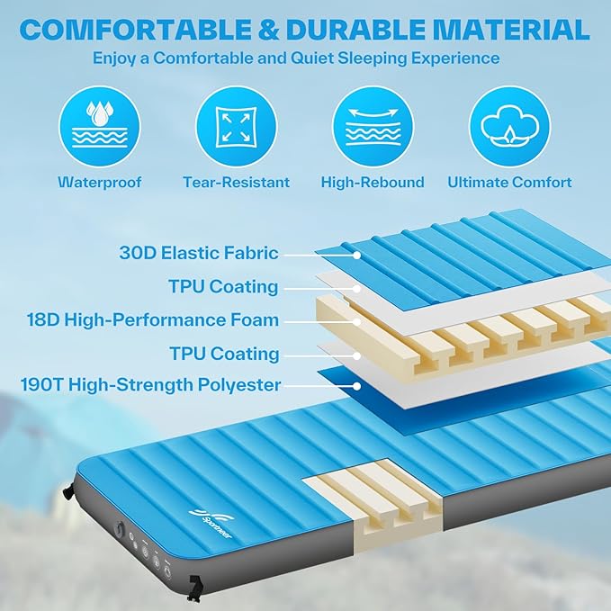 Sportneer Self Inflating Sleeping Pad, 4" Ultra-Thick Elasticity Foam Camping Mat with 10 R Value, 4-Season Insulated Durable Camping Pad Air Mattress for Car Travel Tent Home, 78" x 30"
