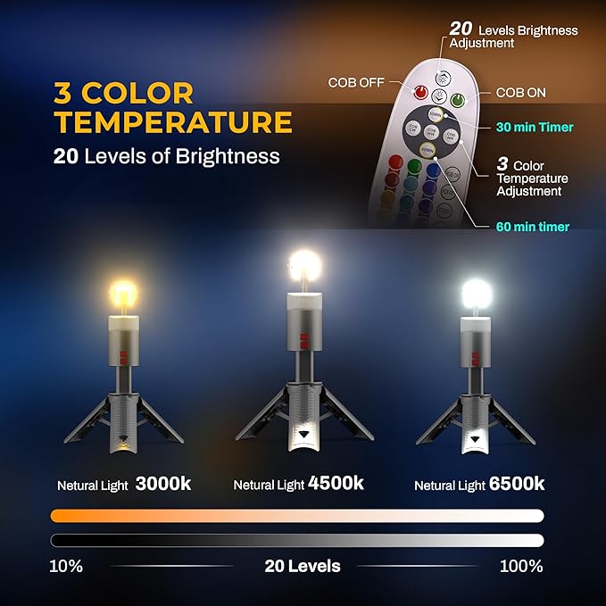 Telescopic Camping Light, 2000LM 10000mAh Rechargeable Camping Lantern with 15 Colors, Remote, IPX4 Waterproof, 180°Rotatable Portable Outdoor Tent Light for Power Outages, Working and Hiking