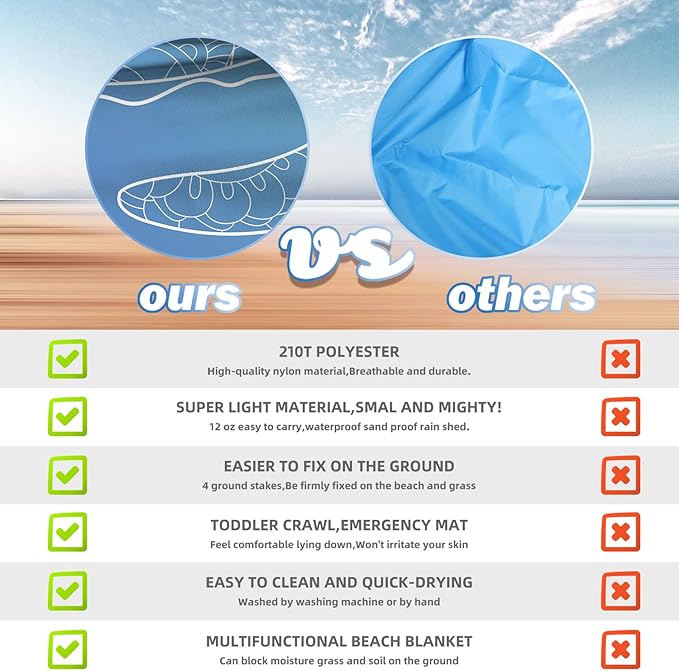 BYDOLL Beach Blanket 78''X81'' 4-7 Adults Oversized Lightweight Waterproof Sandproof Blanket for Beach Large Picnic Mat Travel Camping