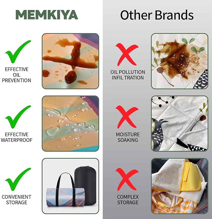 Picnic Blankets 60x80 Portable Family Roll Up Couple Blanket Sand Mats for Beach Fold Up Car Stadium Yoga Matt Lightweight Backpack Blanket Dog Car Seat Cover European Travel Hiking Essential