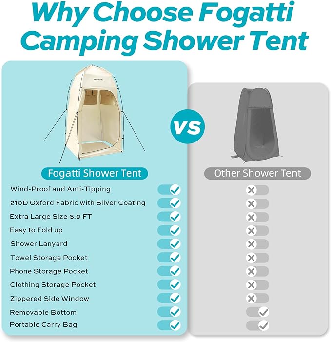 FOGATTI Portable Camping Shower Tent with Floor, 6.9 FT Extra Tall Shelter with 3 Internal Pockets and Carry Bag, Outdoor Privacy Tent for Shower Changing Dressing, Wind-Proof, Oversize, Easy Set Up