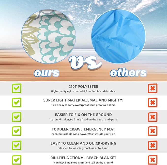 BYDOLL Beach Blanket 78''X81'' 4-7 Adults Oversized Lightweight Waterproof Sandproof Blanket for Beach Large Picnic Mat Travel Camping