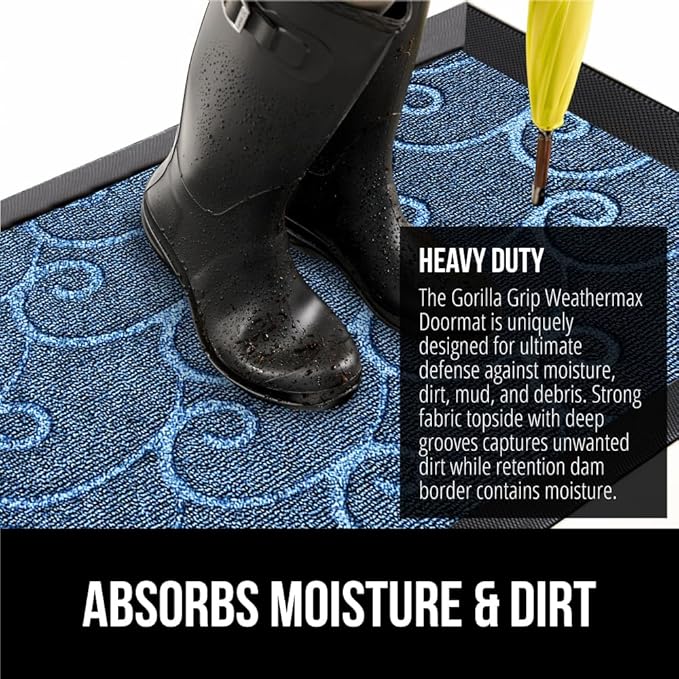 GORILLA GRIP 100% Waterproof All-Season WeatherMax Doormat, 72x24 Runner, Durable Natural Rubber, Stain and Fade Resistant, Low Profile, Indoor Outdoor Door Mats, Easy Clean Mat, Ocean Blue Waves