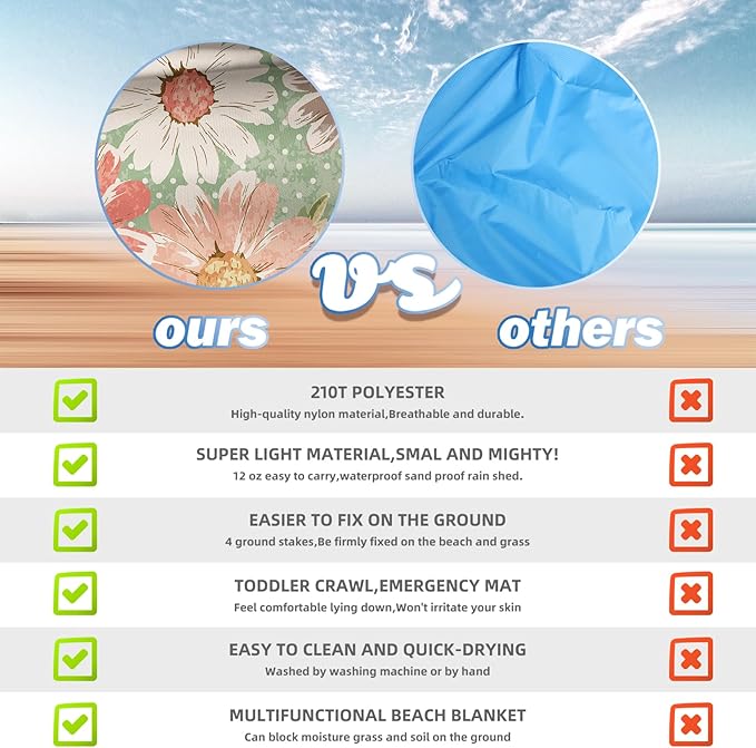 BYDOLL Beach Blanket Waterproof Sandproof 78''×81'' 1-7 Adults Oversized Lightweight Large Picnic Mat Waterproof Sandproof Blanket for Beach