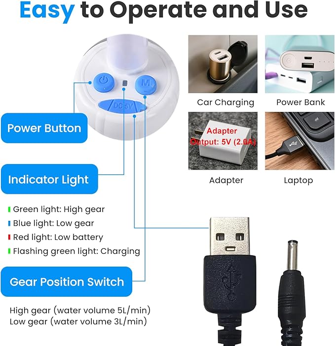 Portable Camping Shower Outdoor Camp Shower Pump,Upgrade Rechargeable Electric Shower Pump with Intelligent Digital Display Multiple Spray Modes for Camping, Hiking, Traveling,RV