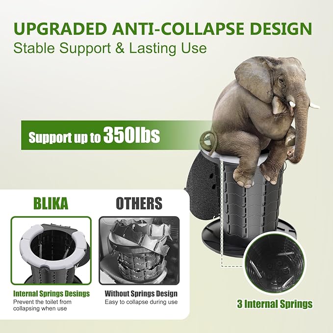 BLIKA Portable Toilet Kit for Camping, Camp Toilet with Pop-Up Privacy Tent, Toilet Bags and Eco Absorbent Gel, Foldable Portable Toilet for Adults, Portable Outdoor Shower Tent Camp Toilet