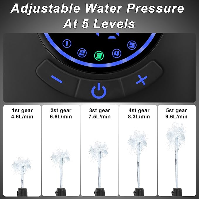 Portable Shower for Camping - 8000mAh Rechargeable Outdoor Shower Pump with 5 Pressure Modes, LED Display, IPX8 Waterproof, Lightweight Design for Hiking, Travel, Pet Cleaning, and Emergency