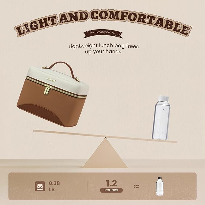 LOVEVOOK Insulated Lunch Bag for Women,Adult Lunch Box for Women,Leakproof Cooler Bag for Office Picnic Hiking Beach,Lunch Tote Bag with Adjustable Shoulder Strap