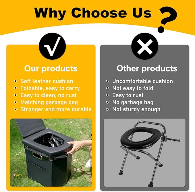 Portable Toilet with Pop Up Privacy Tent,XL Large Portable Toilet for Adults, Outdoor Camping Shower Tents Changing Room Emergency Folding Toilet Tent Kit with Carry Bag for Camping/Hiking