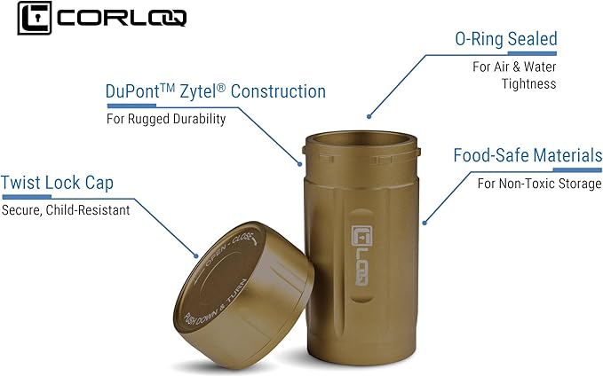 EDC120 Rugged Waterproof EDC Survival Tactical Storage Container, Zytel