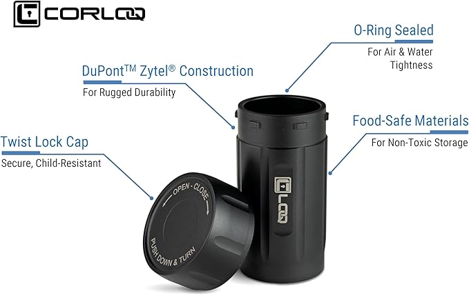 EDC120 Rugged Waterproof EDC Survival Tactical Storage Container, Zytel