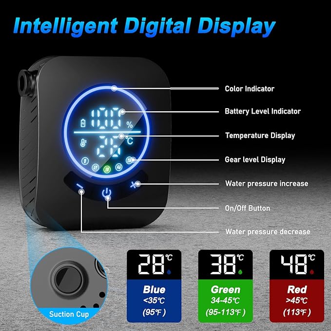 GOSCHE Portable Camping Shower, 8000mAh Rechargeable Outdoor Shower Pump with 20L Collapsible Bucket, Intelligent LED Display, IPX8 Waterproof Pump for RV, Travel, Hiking, Pet Bath, Beach