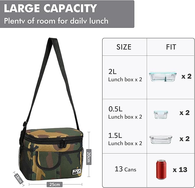 Tirrinia Insulated Lunch Box for Women Men, Leakproof Reusable Lunch Bag Containers for Adult,Working,Office,Lunch Soft Cooler Bag Tote for Picnic Hiking BeachCamo