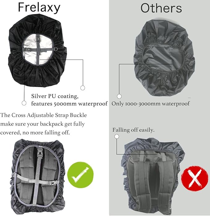 Frelaxy Waterproof Backpack Rain Cover, 8000mm Waterproof Level, Upgraded Ultra-Strong Multilayer Structure, Antislip Cross Buckle Strap, Ultralight Compact Portable, for Hiking, Camping, Traveling