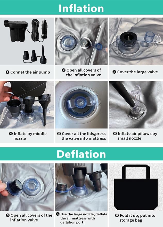 SUV Air Mattress, Inflatable Car Mattress Bottle and Phone Holder Thickened Flocking & PVC Surface Car Bed with Electric Air Pump Travel Mattress for Car Camping Road Trip (Grey)