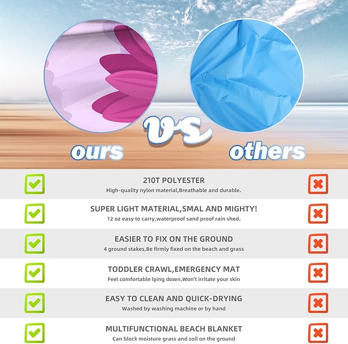 BYDOLL Beach Blanket Waterproof Sandproof 78''×81'' 1-7 Adults Oversized Lightweight Large Picnic Mat Waterproof Sandproof Blanket for Beach