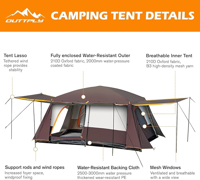 Camping Tent 4-6 Person, Double Layer, Multi-Room Family Cabin Tents with 3 Doors, Mesh Windows, Rainfly & Windproof, Large Waterpoof Tents for Outdoor Camping Hiking Picnic Gathering