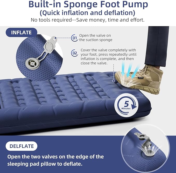 INVOKER 5.12" Camping Sleeping Pad, Ultralight Inflatable Camping mat with Built-in Foot Pump, for Camping, Backpacking, Hiking, Car Travel, Beach, Dark Blue