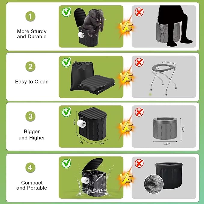 Portable Toilet Kit, Camping Toilet with Pop-Up Privacy Tent and Poo Gel Toilet Bags, Washable Portable Outdoor Showers Changing Rooms