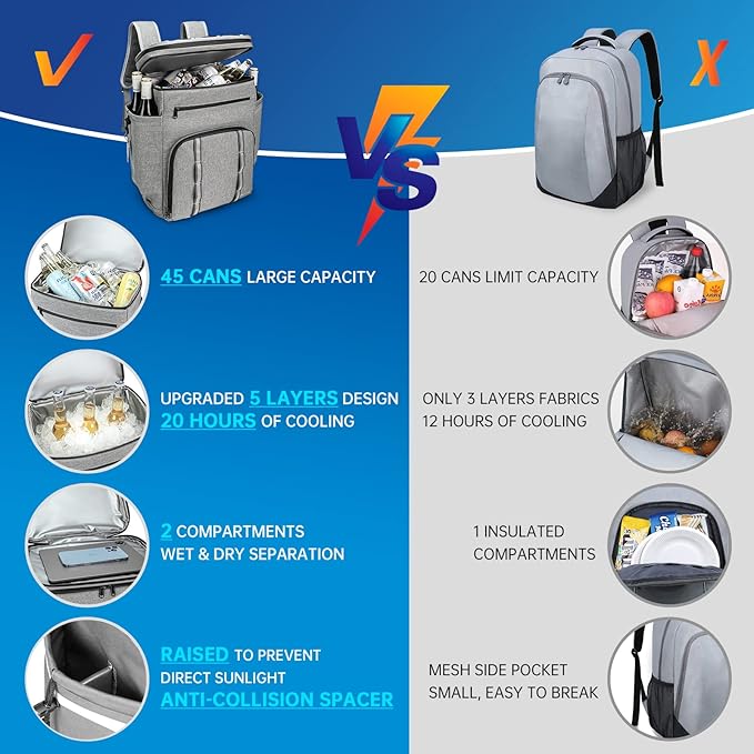 Backpack Coolers Insulated Leak Proof, 45 Cans Beach Cooler Backpack, Large Capacity Ice Chest Backpack, Waterproof Soft Cooler Bag Lunch Backpack for Men Women Camping Hiking