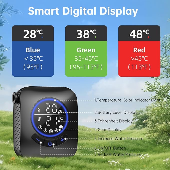 Portable Shower - 8000mAh Rechargeable Camping Shower Pump with Bath Sponge, 4 Spray Modes, IPX8 Waterproof, Ideal for Outdoor Camping, Travel, Car Washing, Pet Bathing, and Watering Plants