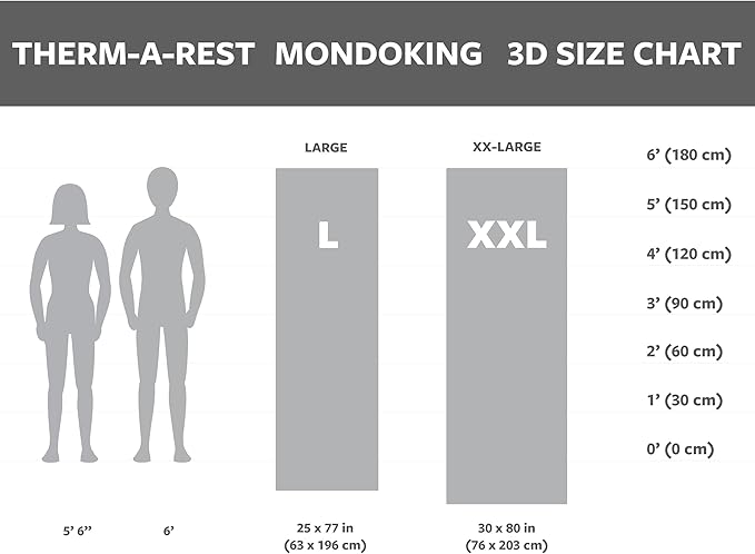 Therm-a-Rest MondoKing 3D Self-Inflating Camping Sleeping Pad