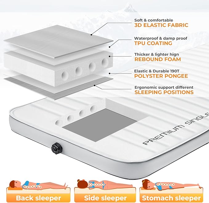 KingCamp Sleeping Pad for Camping, Self Inflating R 9.5 Sleeping Pad for All Seasons, 3" Thick Camping Mattress Mat for Outdoor Tent Cot Car Backpacking, PVC Free (Lightgrey/Charcoal)