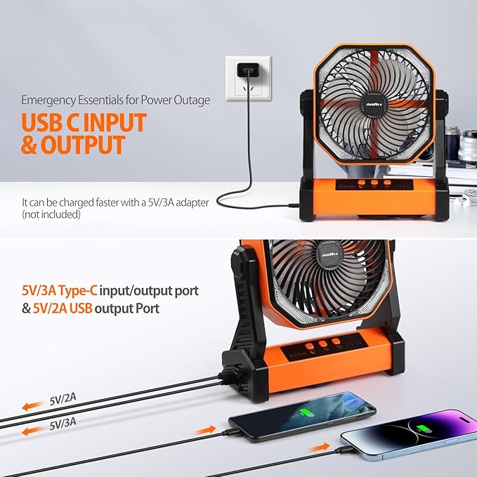 20000mAh Camping Fan, Rechargeable Portable Fan with 400 Lumes Light, 360° Rotatable Hook, 270° Pivot, 4 Speeds, 58Hrs Battery Powered for Tent Car Trip Outdoor BBQ Hurricane Power Outages