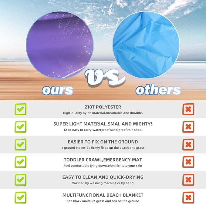 BYDOLL Beach Blanket 78''X81'' 4-7 Adults Oversized Lightweight Waterproof Sandproof Blanket for Beach Large Picnic Mat Travel Camping