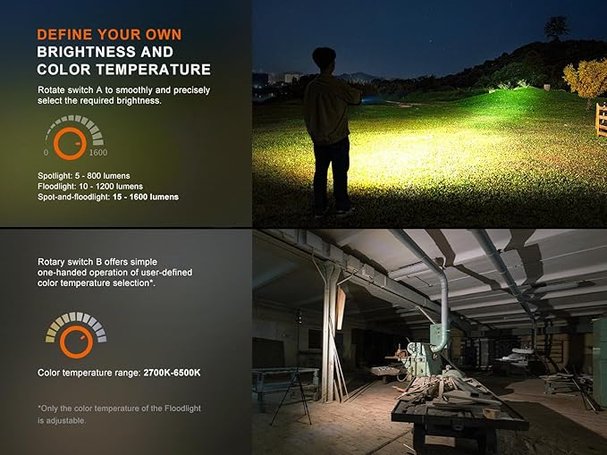 Fenix CL27R Camping Lantern Flashlight, 1600 lumens USB-C Rechargeable Waterproof Portable with White and Red LEDs and Lumentac Organizer for Hurricane Power Outage Emergency and Job Sites (Green)