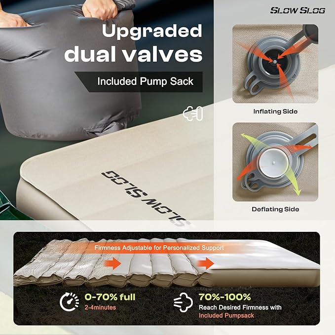 Self-Inflating Camping Mattress Pad 2 Person, 4in Thick Foam Sleeping Pad for Tent Camping, 4-Season Double Sleeping Pad with Pump Sack, Cream