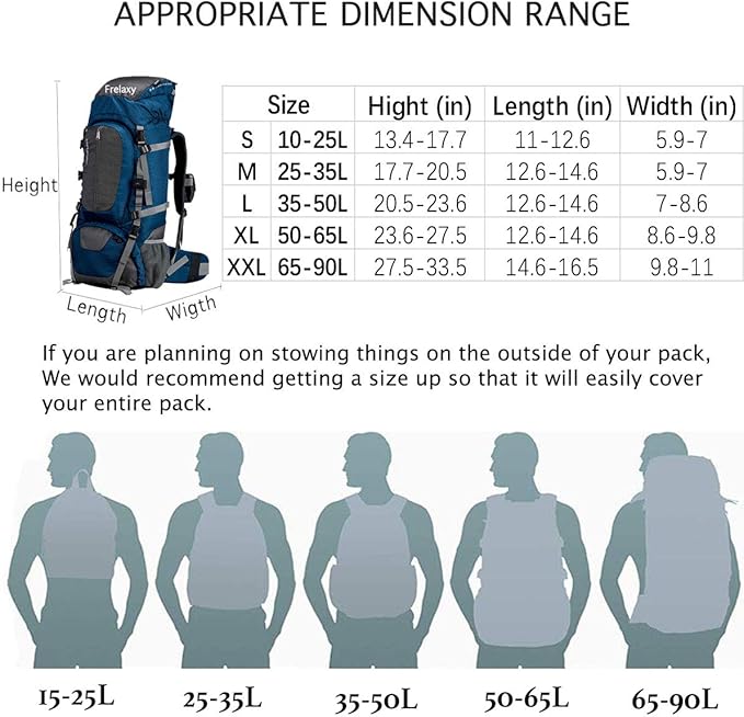 Frelaxy Waterproof Backpack Rain Cover, 8000mm Waterproof Level, Upgraded Ultra-Strong Multilayer Structure, Antislip Cross Buckle Strap, Ultralight Compact Portable, for Hiking, Camping, Traveling
