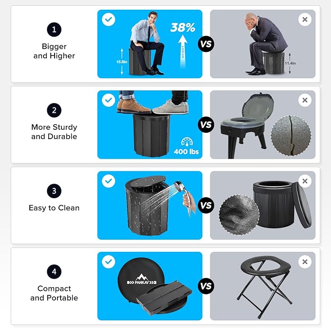 PANKAY Portable Toilet with Pop up Privacy Tent, X Large Camping Toilet Portable Potty for Adults, Outdoor Shower Tent Changing Room, Instant Pop Up, Washable Foldable Camp Toilet Kit with Carry Bag