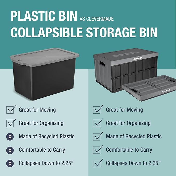 CleverMade Collapsible Storage Bins with Lids - Stone 3 Pack 62L - Plastic Containers Stackable Organization Crates Home Closet Space-Saving Durable