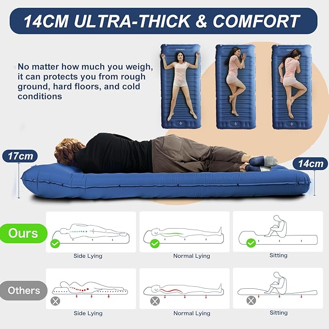 Origem Self Inflating Sleeping Pad for Camping, 5.5 Inch Ultra-Thick Camping Mat with Built-in Pump, Outdoor Ultralight Sleepinging Mat for Camping Tent, Backpacking, Hiking and Traveling(Blue)