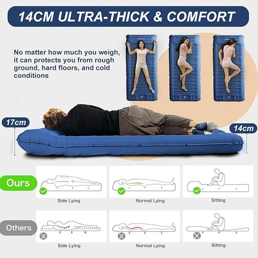 Origem Self Inflating Sleeping Pad for Camping, 5.5 Inch Ultra-Thick Camping Mat with Built-in Pump, Outdoor Ultralight Sleepinging Mat for Camping Tent, Backpacking, Hiking and Traveling(Blue)