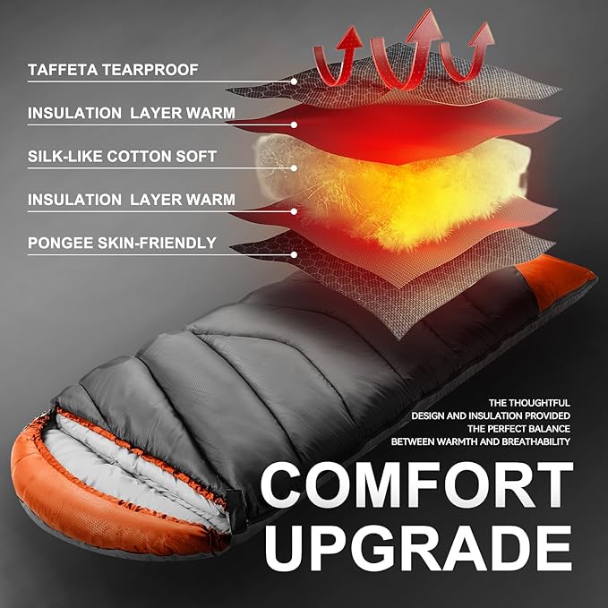 Sleeping Bags for Adults Cold Weather,Portable, Waterproof,Lightweight Sleeping Bag for Tall Girls Boys with Compression Sack for Warm Camping, Hiking, Outdoor & Indoor