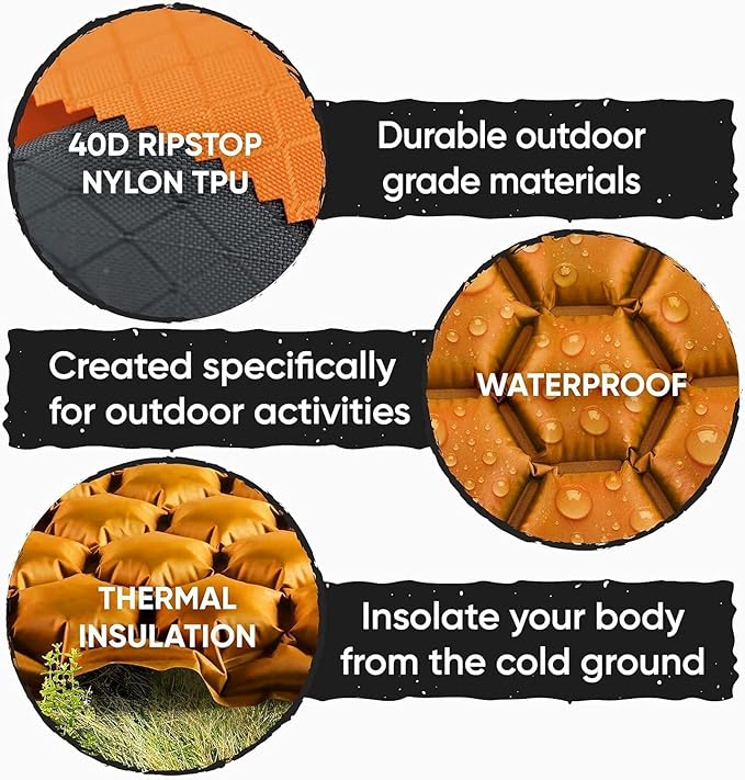 POWERLIX Double Sleeping Pad - Ultralight 2 Person Camping Mattress for Backpacking, Hiking, Compact Inflatable Camping Sleeping Mat, Easy to Inflate Portable Camping Pad Air Mattress