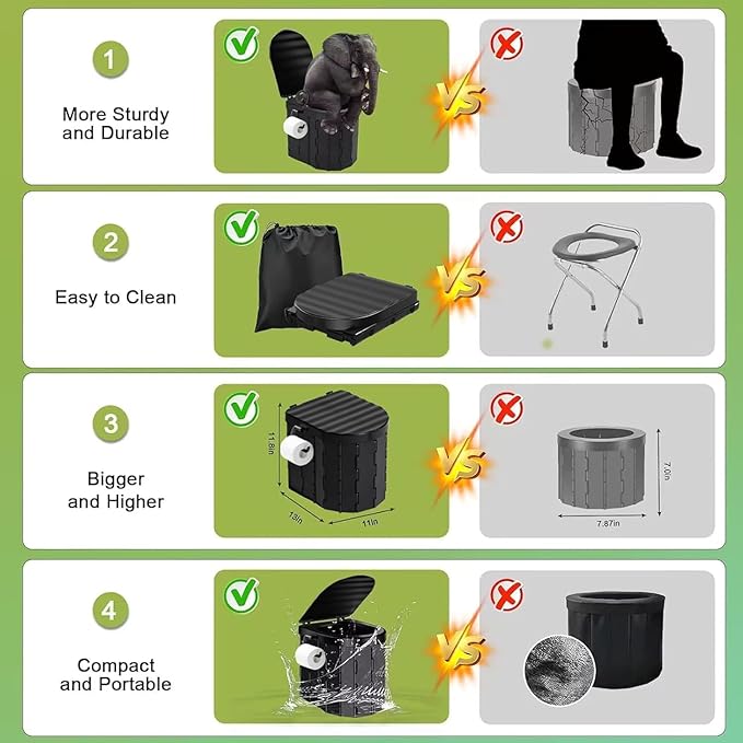 Portable Toilet Kit, Camping Toilet with Pop-Up Privacy Tent and Poo Gel Toilet Bags, Washable Portable Outdoor Showers Changing Rooms