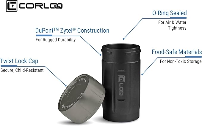 EDC120 Rugged Waterproof EDC Survival Tactical Storage Container, Zytel