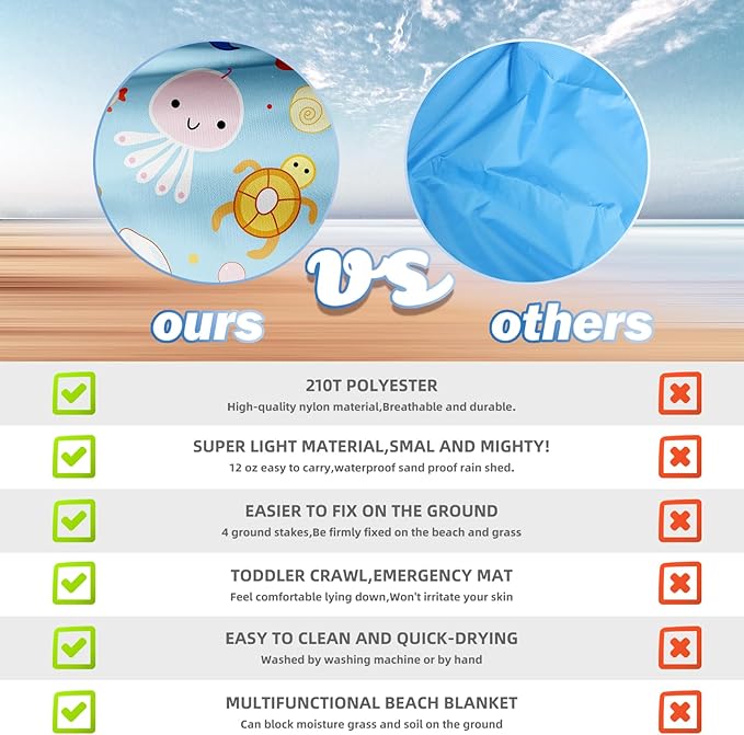 BYDOLL Beach Blanket 78''X81'' 4-7 Adults Oversized Lightweight Waterproof Sandproof Blanket for Beach Large Picnic Mat Travel Camping