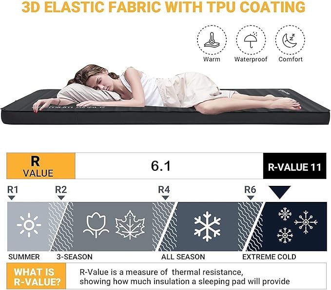 KingCamp Self Inflating Sleeping Pad for Camping Ultra Thick Double Single Foam Mattress High R Value Camping Air Pad Mat, Multi Colors & Sizes