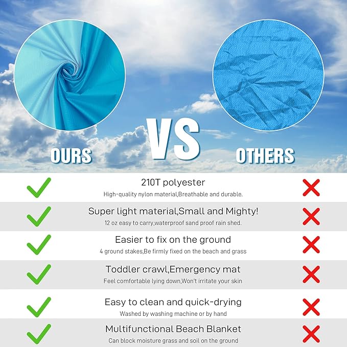 BYDOLL Beach Blanket 78''X81'' 4-7 Adults Oversized Lightweight Waterproof Sandproof Blanket for Beach Large Picnic Mat Travel Camping