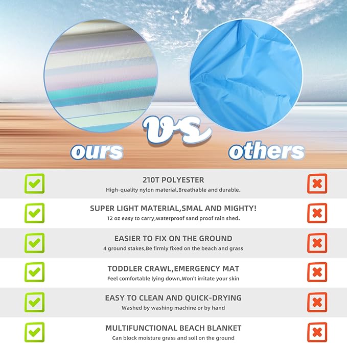 BYDOLL Beach Blanket 78''X81'' 4-7 Adults Oversized Lightweight Waterproof Sandproof Blanket for Beach Large Picnic Mat Travel Camping