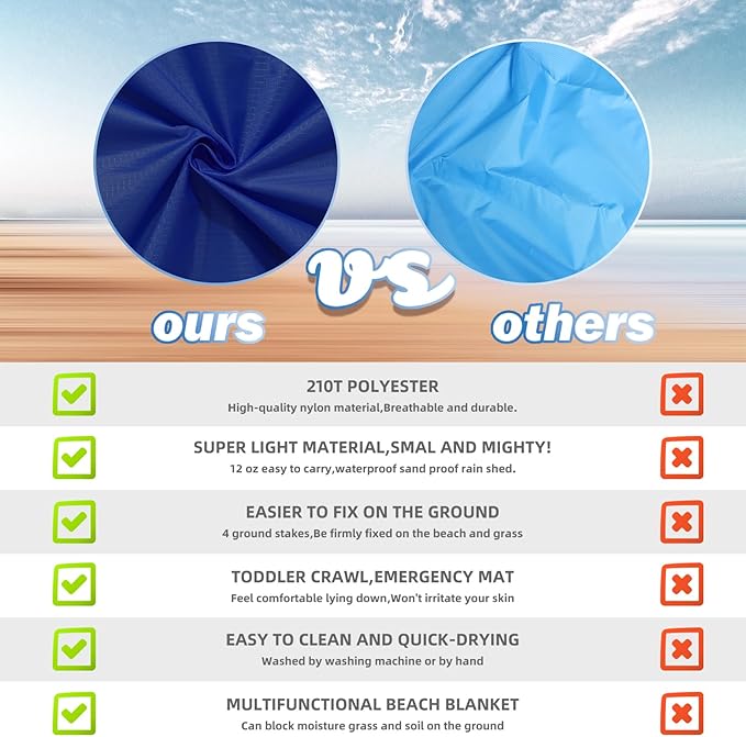 BYDOLL Beach Blanket Waterproof Sandproof 78''×81'' 1-7 Adults Oversized Lightweight Large Picnic Mat Waterproof Sandproof Blanket for Beach