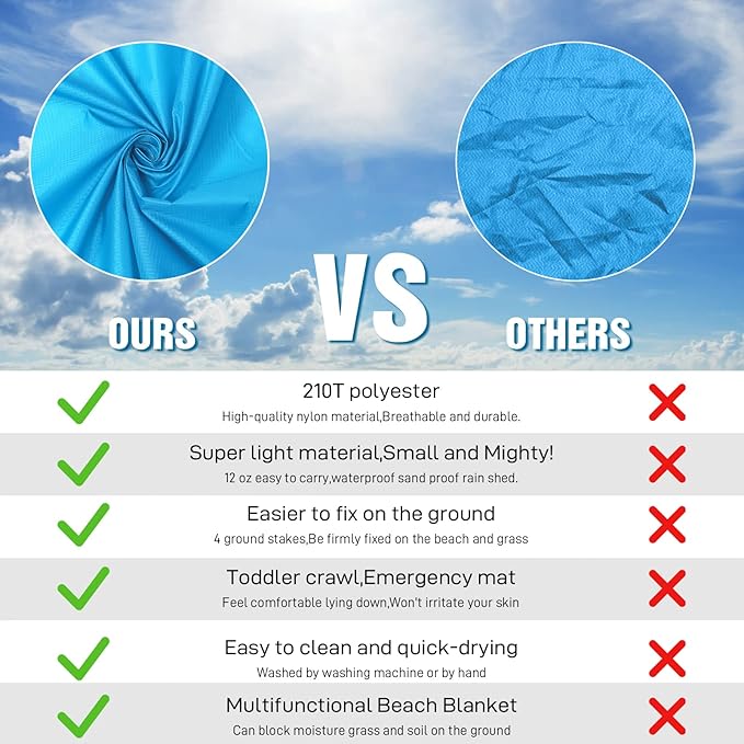 BYDOLL Beach Blanket Waterproof Sandproof 78''×81'' 1-7 Adults Oversized Lightweight Large Picnic Mat Waterproof Sandproof Blanket for Beach