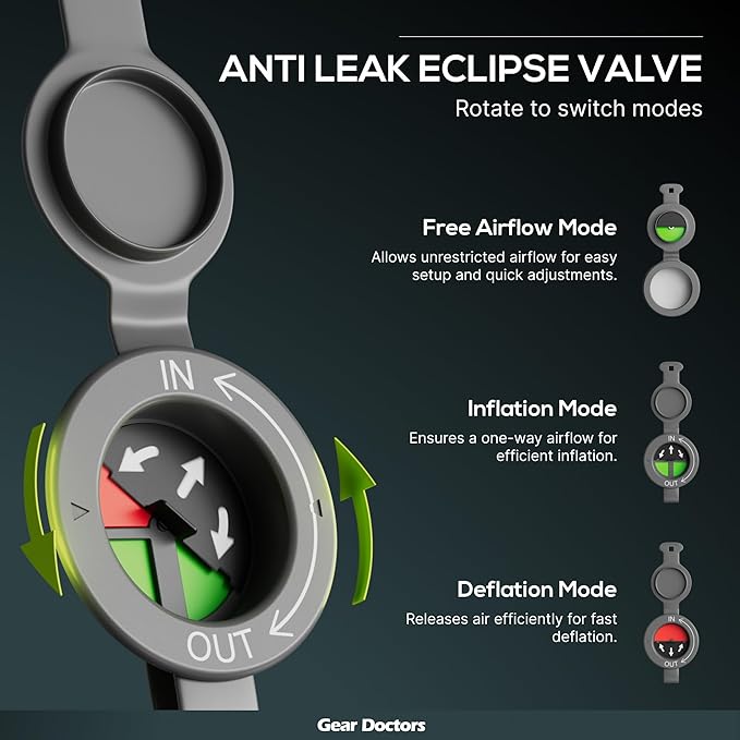 Gear Doctors Artemis 3D Self-Inflating Sleeping Pad – 8.3 R-Value Camping Mattress – Insulated Sleeping Mat for Cold Weather, Backpacking, Hiking, Tent, Outdoor Use