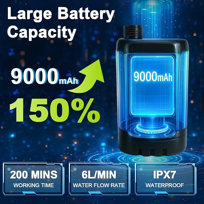 Rechargeable Camping Shower Pump, 9000mAh Portable Shower for Camping, 4 Sprayer Modes Electric Outdoor Shower Head IPX7 Waterproof USB Battery Powered Kit with 5 Gallon Bucket&Foot Pad