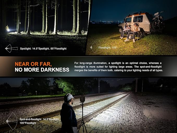 Fenix CL27R Camping Lantern Flashlight, 1600 lumens USB-C Rechargeable Waterproof Portable with White and Red LEDs and Lumentac Organizer for Hurricane Power Outage Emergency and Job Sites (Green)